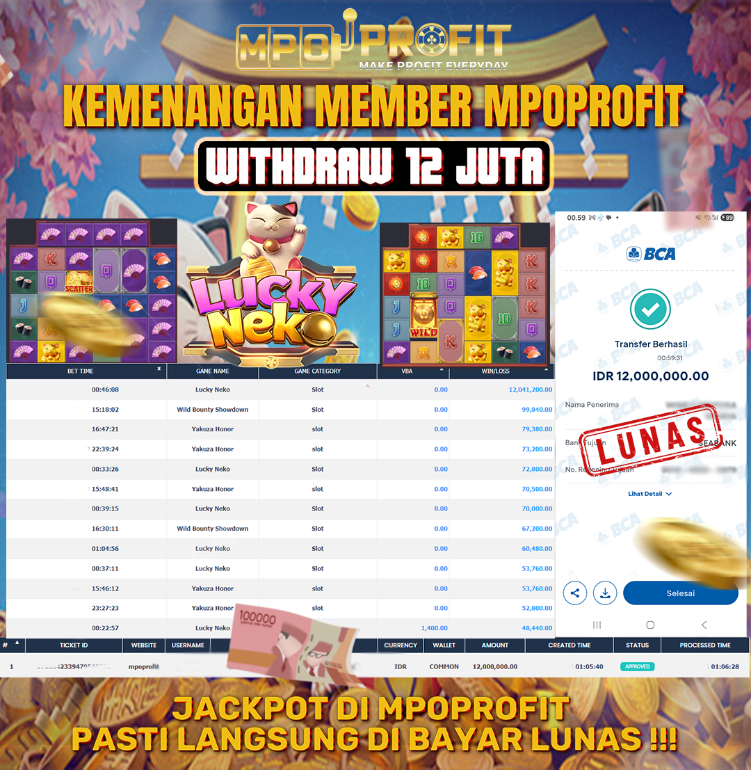 MPOPROFIT JACKPOT PG SOFT! KEMENANGAN MURNI DI (LUCKY NEKO TOTAL RP. 12.000.000,- LUNAS)